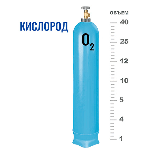 Баллоны для кислорода в Братиславской