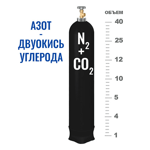 Баллоны для смеси в Братиславской