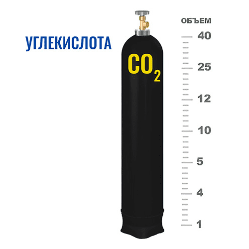 Баллоны для углекислоты в Братиславской Баллоны для углекислоты в Братиславской