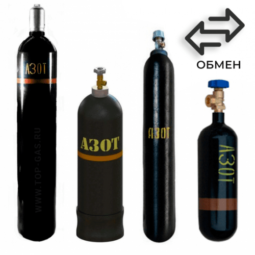 Обмен азотных баллонов в Братиславской Обмен азотных баллонов в Братиславской